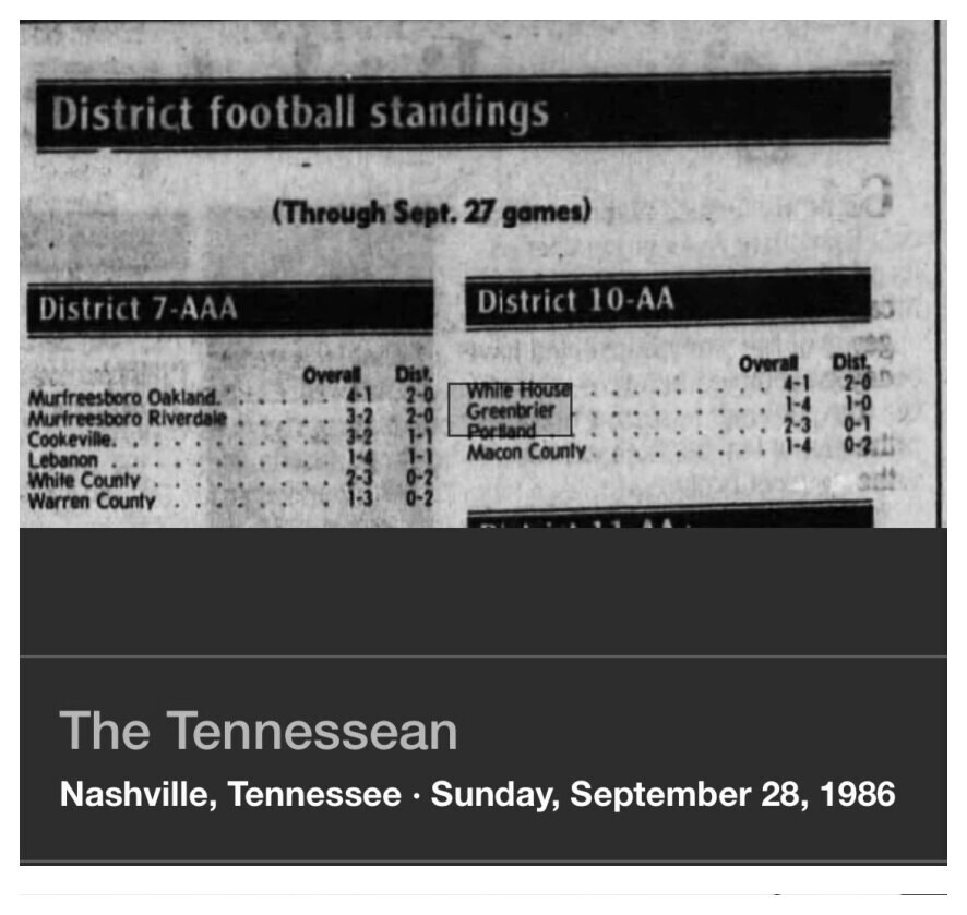 1986 Greenbrier newspaper clipping, supplied collection page 98