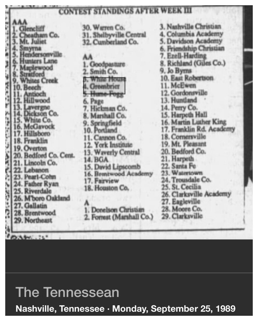 1989 Greenbrier newspaper clipping, supplied collection page 123