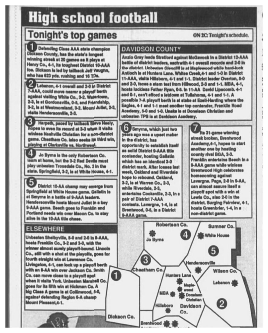 1989 Greenbrier newspaper clipping, supplied collection page 125