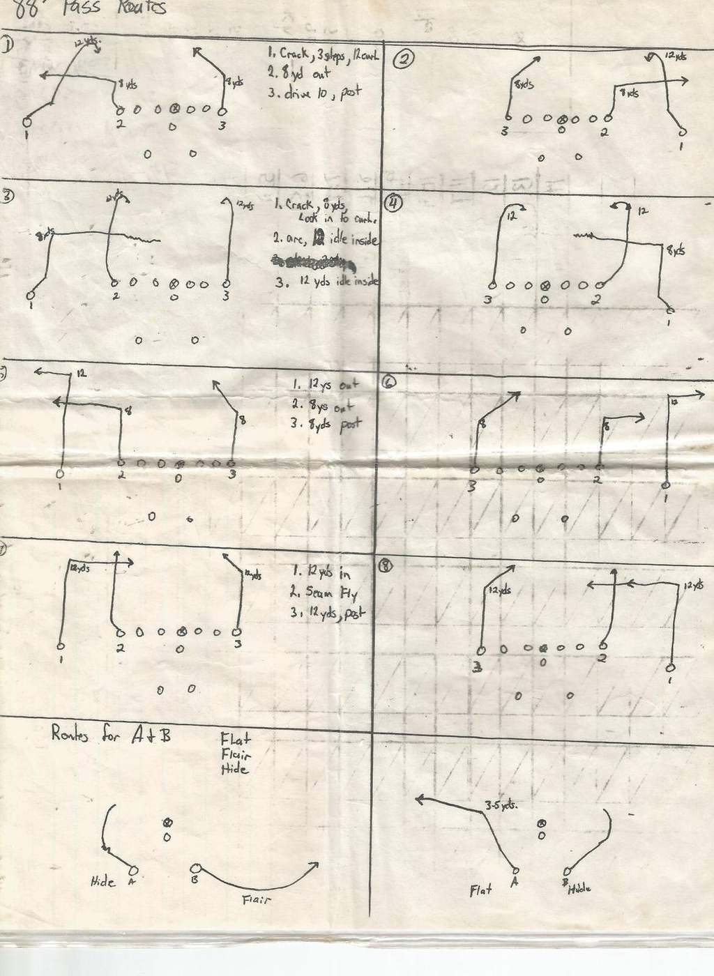 Handwritten 1988 pass routes sheet