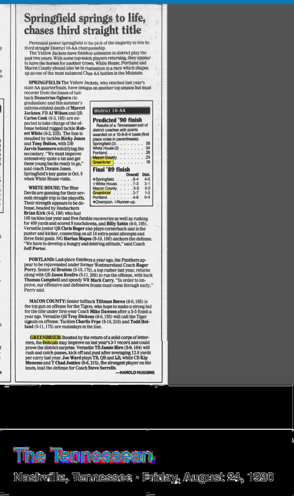 District 10-AA preseason outlook newspaper scan