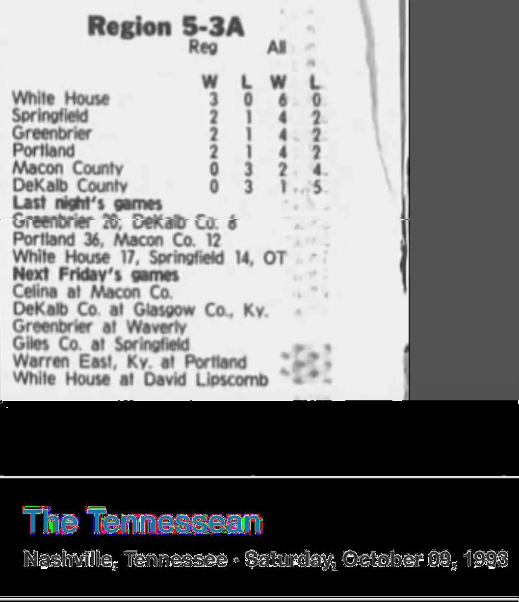 DeKalb County game roundup newspaper scan