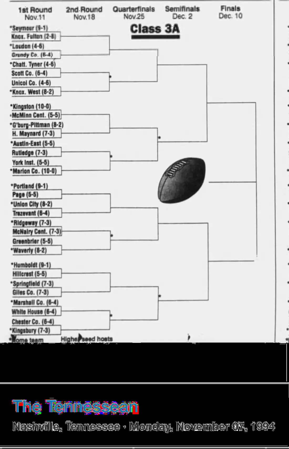 Class 3A playoff bracket newspaper scan