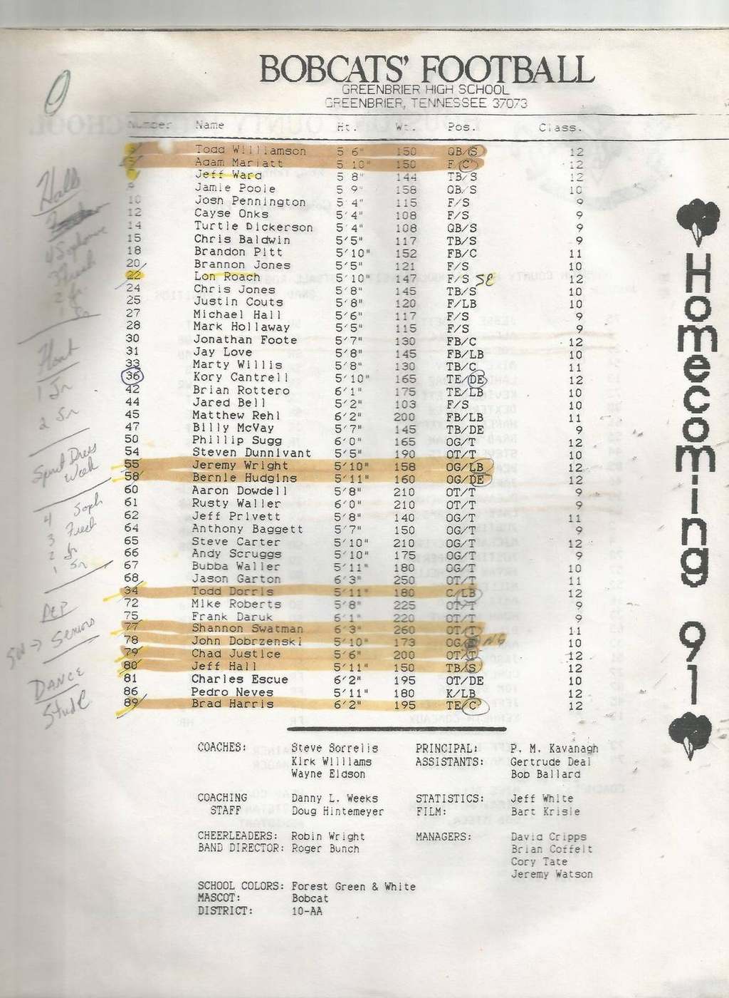 Annotated Greenbrier football Homecoming 91 roster