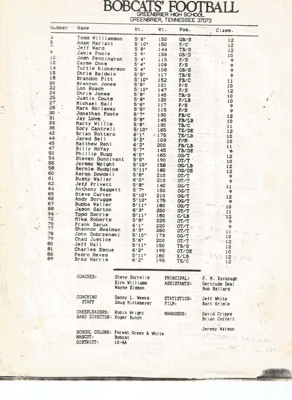 1991 Greenbrier Bobcats football roster