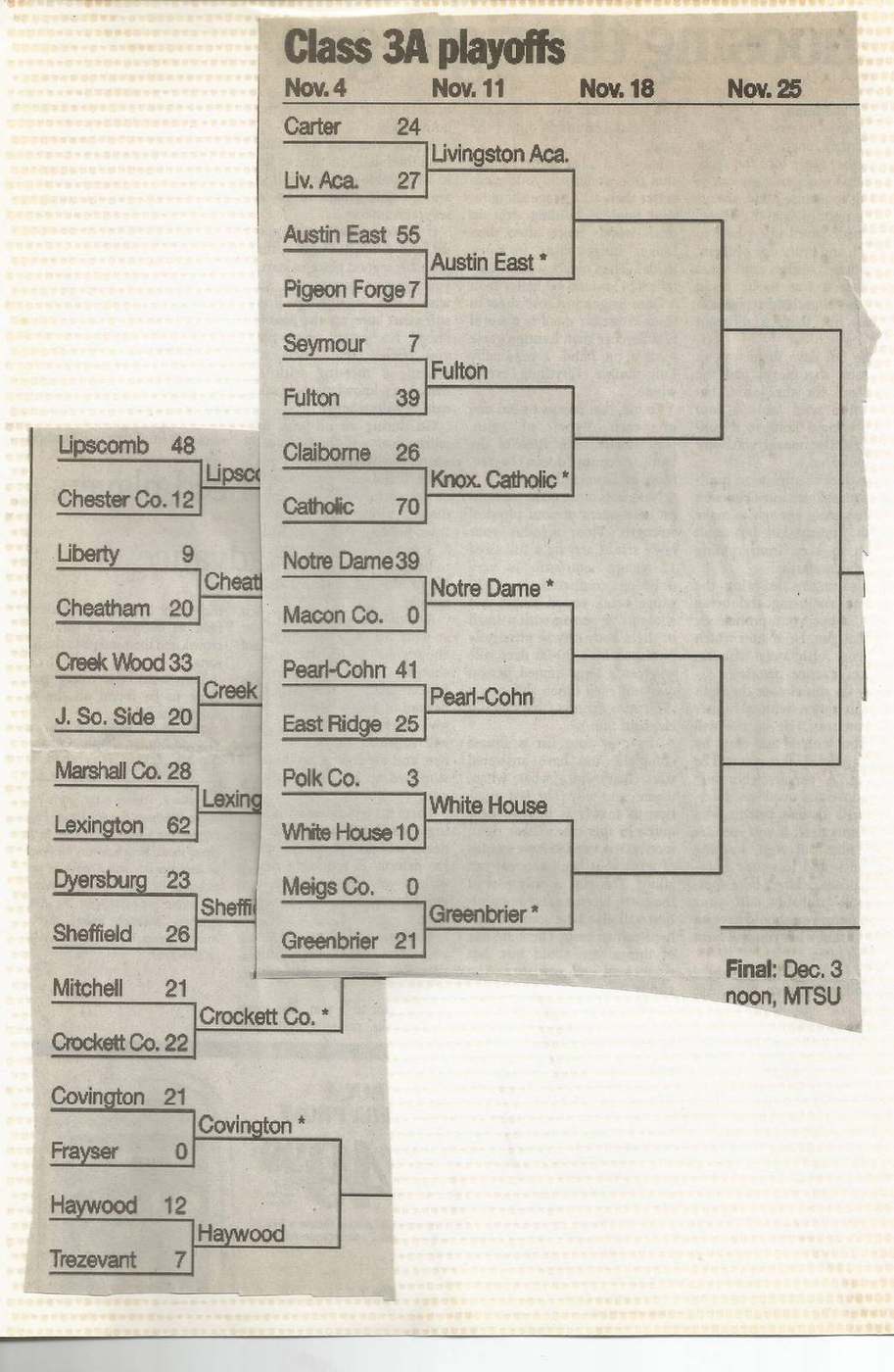 2005 Class 3A bracket