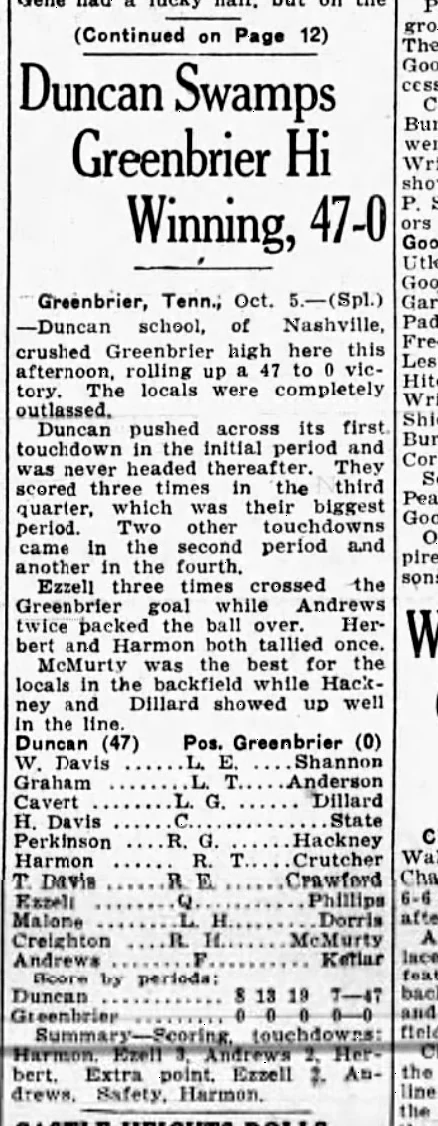 Duncan Swamps Greenbrier Hi, Winning, 47–0 newspaper clipping
